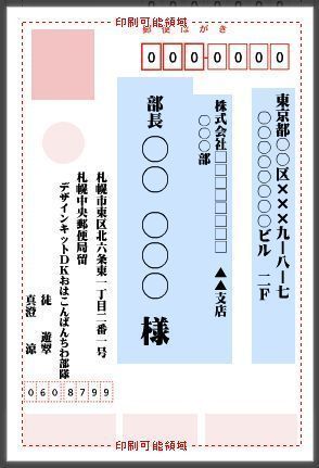 �����̕���